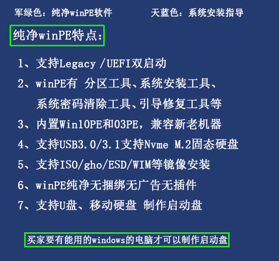 纯净版PE工具U盘启动制作m2nvme固态硬盘系统安装winPE软件